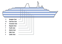 Deck Plan