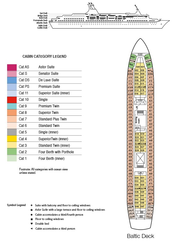 Deck Plan of Baltic Deck