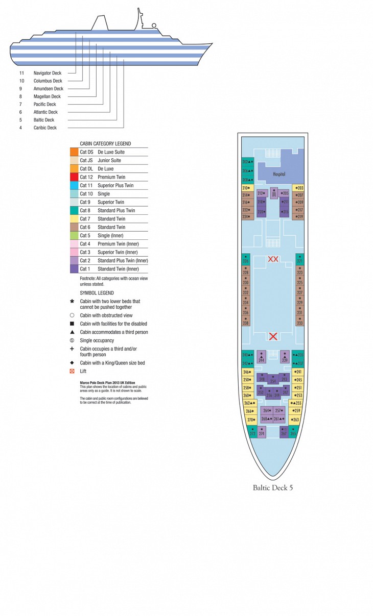 Deck Plan of Baltic Deck