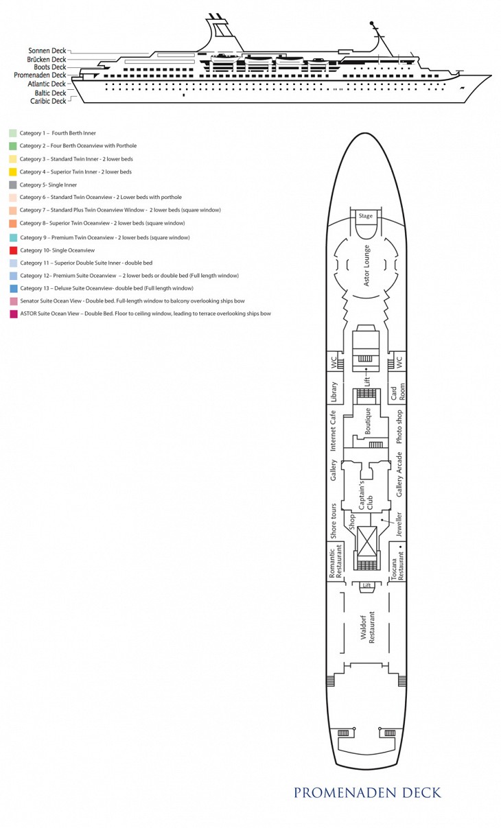 Deck Plan of Promenaden Deck