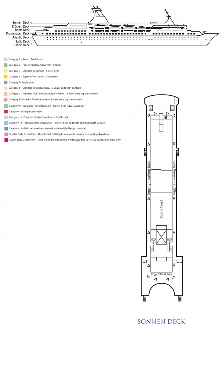 Deck Plan of Sonnen-Deck