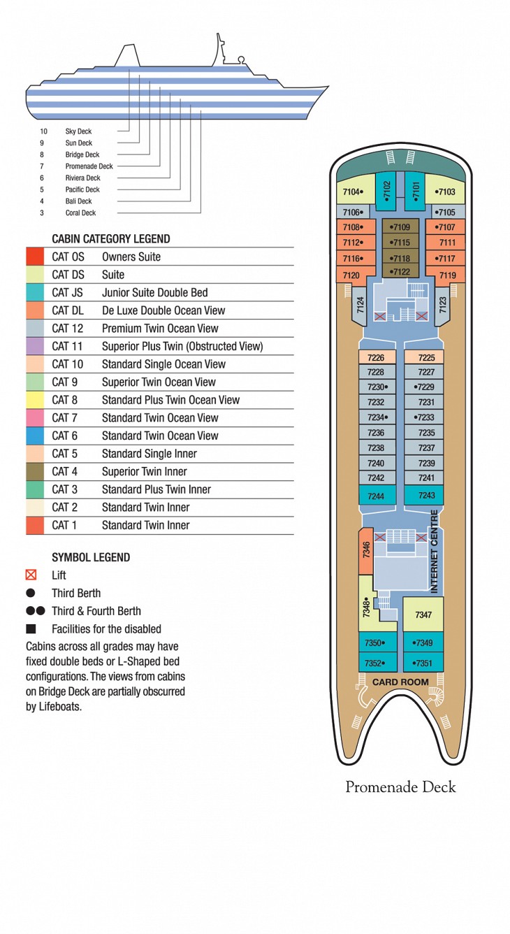 Deck Plan of Promenade Deck